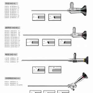 医用摄像系统-YG-E2108